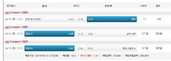 664dbc14670a3b29be7a875cd5559054_1555140