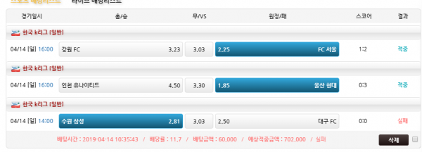 7a0876a765abbe6daf85c7f4941b27f0_1555236