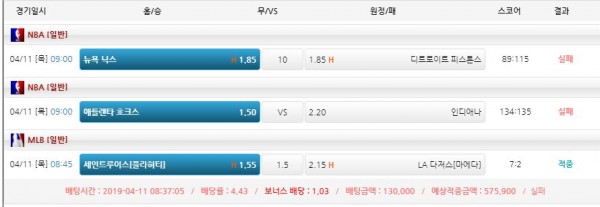 cec9534c7313a2a4cccaa543a6cbd380_1554962