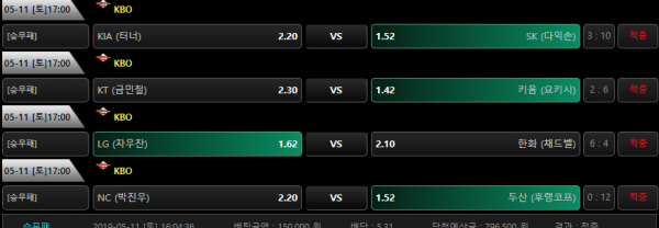 00d53228817bd6a82214a5ee99ba78ca_1557697