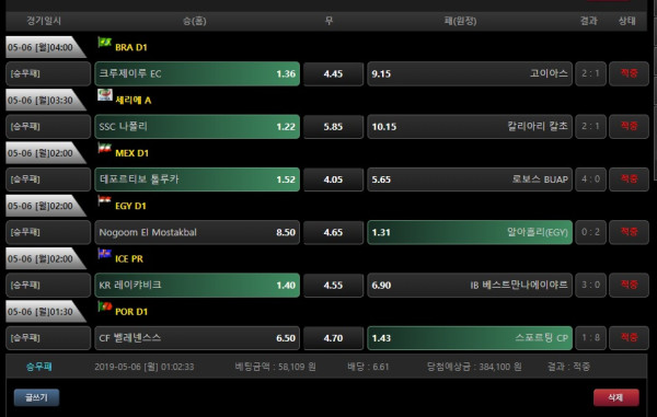 0c78fc4c71da2c0fb786680afdd9367f_1557101