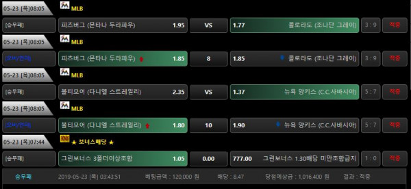 11d1a70e9f981f387b1b09ca3cf5f423_1558589