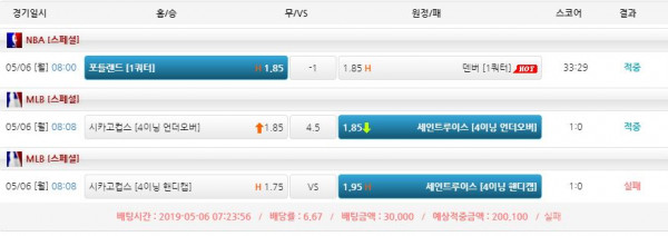 275d1225176935b7a0e6255b9c545778_1557125