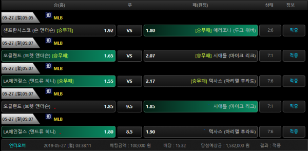 3d8a303c82d7b9bd9f760d8a6e987921_1558920