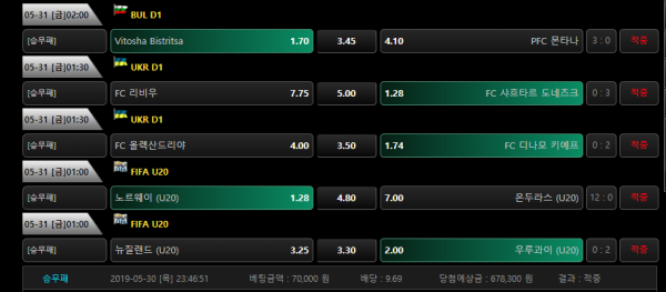 60f80a4699b55a5681921c98a5c44f95_1559262