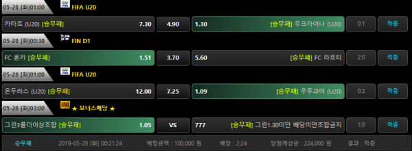 6436f182bf494805778bb8911b47db9d_1558985