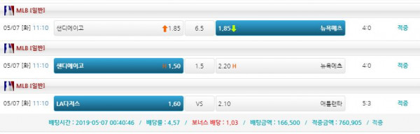 6672dfff1e6d1efcb6f9d640f3ae146d_1557223