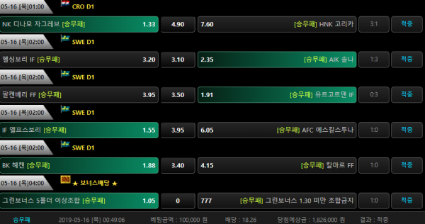 7ee0d11f97b2fe1a356be90a6dd155e3_1557954