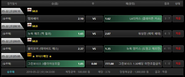 8d89f5bb7f29d3e1fc089ba815f7a4b8_1558511