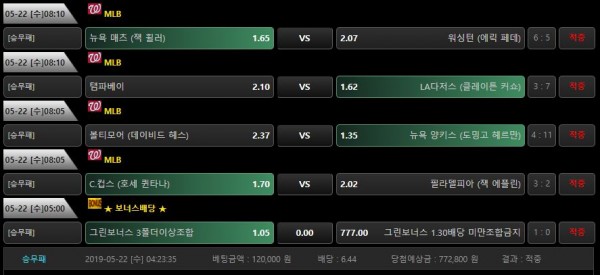 8d89f5bb7f29d3e1fc089ba815f7a4b8_1558511