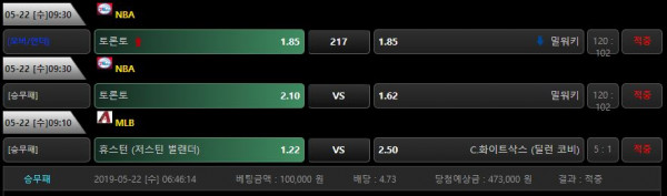 8d89f5bb7f29d3e1fc089ba815f7a4b8_1558526