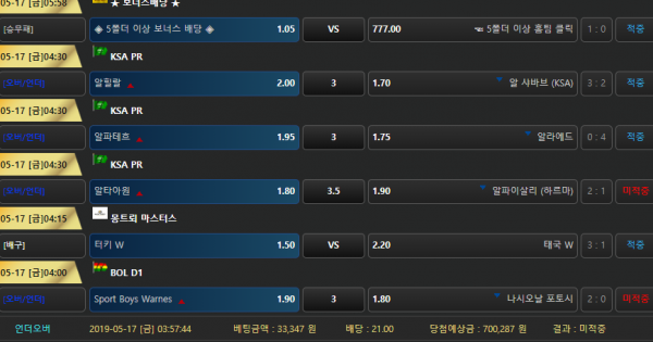 9dfce2819bda6d361a9921a39a564588_1558062