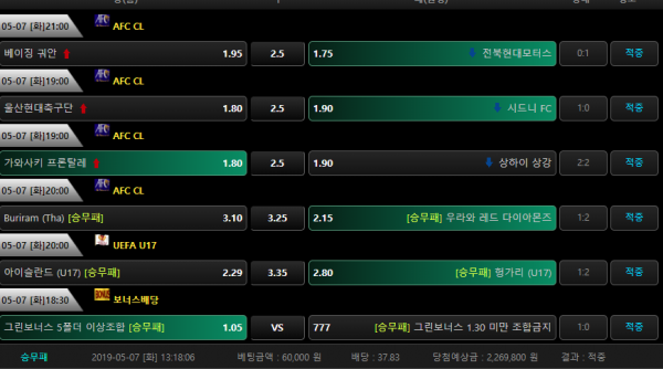 a023505b5eee39d528e10f9bde5993f0_1557305