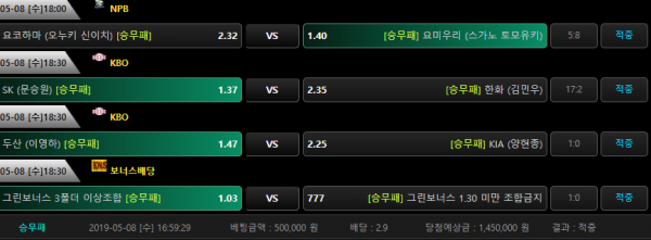 a023505b5eee39d528e10f9bde5993f0_1557320