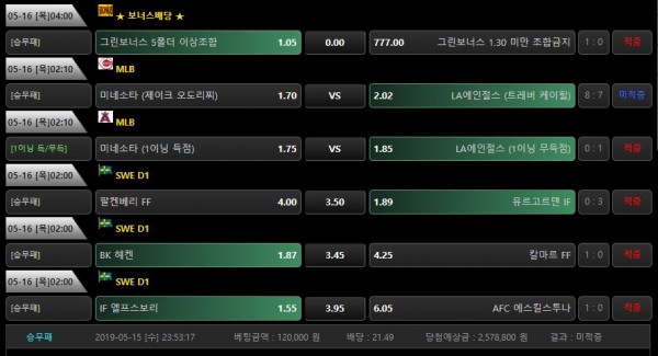 bf7f94cb51772d11aa5e9a91e2b143aa_1558007