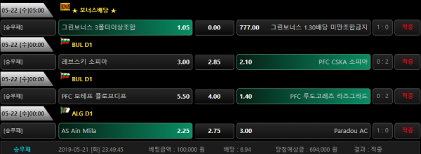 c0d163d67d9b4bd5cf92283baa3511c0_1558473