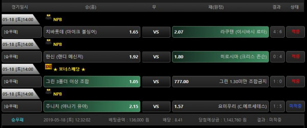 c4f67ac9e6333cb4b0bb315ef20b39ee_1558179