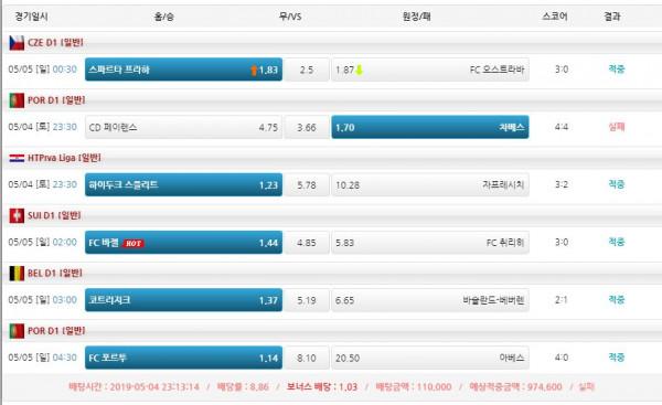 c54bbade0126df3326c73a9c9e4944b6_1557055