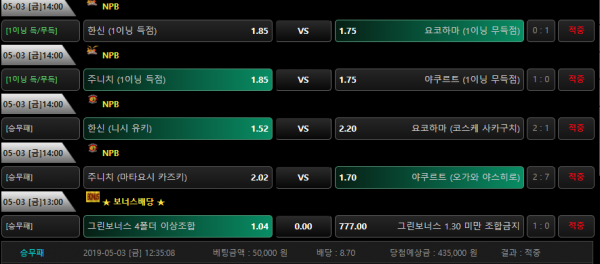 d7954653b88a984099409a68e0b90cb3_1556882