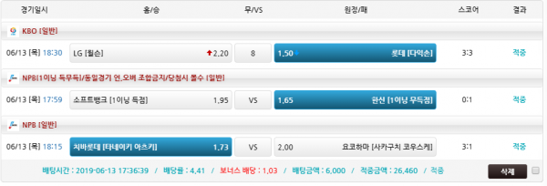 2a11c9646817cc6408ffa4f8f95428a9_1560433