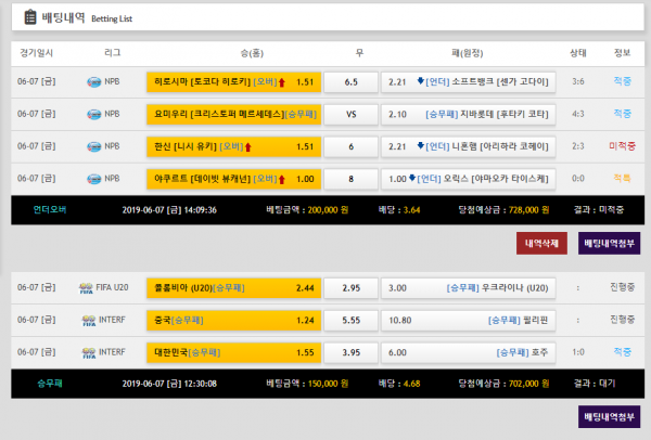 50f4b299d83d72ef4b8fb6bc43421f00_1559912