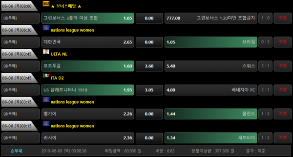 5ffdfad6028c482f0c9abec0cf02e991_1559783