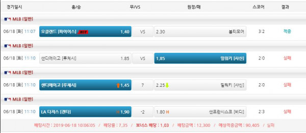 66baa86b08ac4941c0d5af4c592016cb_1560857