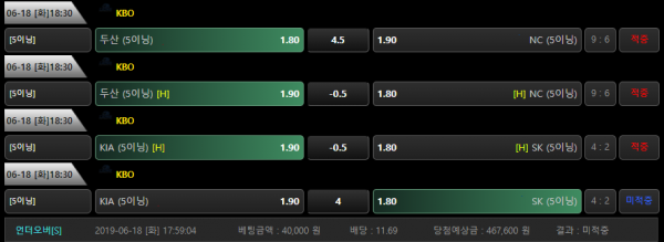 6f3397c7d9343f0a6d3f2701727a6c62_1560902