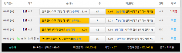 93a3c2134c5b6e3afd6f0739267615f7_1560322