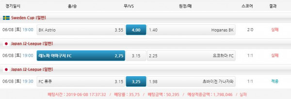 d7600f818bba720a5de2788ee088b6db_1560155