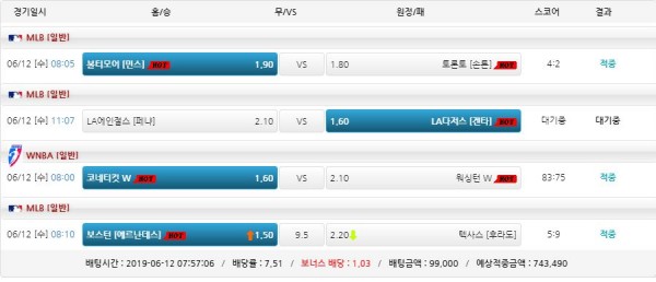 d7600f818bba720a5de2788ee088b6db_1560335