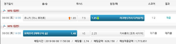 e407e0c801a673a1b88df95222f915be_1559982