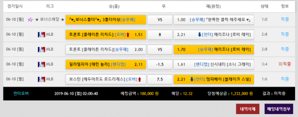 f597a5d1e7996dd26134d63b01c576f6_1560153