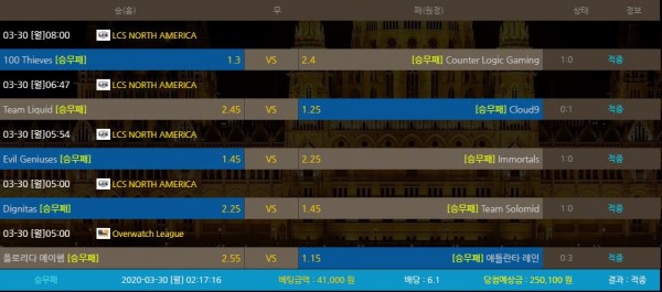 1a38e2aacee2902be880bfb6742da12c_1585535