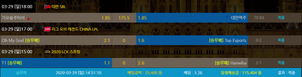 204b78796606c1480867d4e0dfeb2f6e_1585481