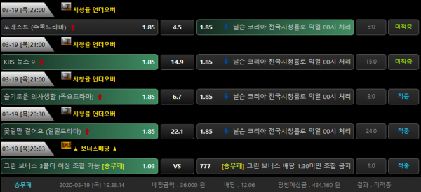 2b32343b45134db0b13d9490836316b8_1584687