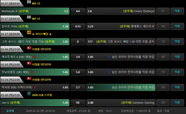 2b40e1471039fc182827abeb9b820564_1585291