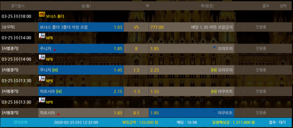 37dbf4430483ddd2b887d40ecd089eab_1585107