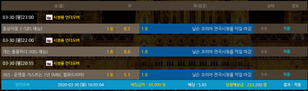 4592bf8a83dce8e1d9d94b80ca8280a1_1585621