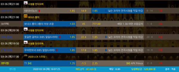 47754d137d5f22b8e275311979c69236_1585295