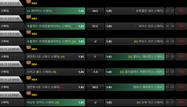 62d952bc5cfae157fc8ffa13f3cf8a1e_1583898