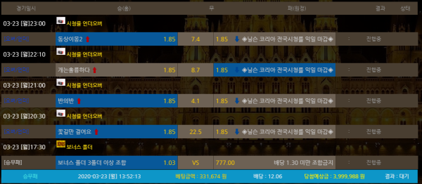 718664619cab19476407ebbecc9b94ba_1584939