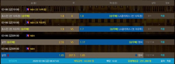 77b2cd4737a02a7461025b327a208bda_1583464