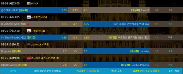 91de057dac8075d10a9e4b5e7fb997b9_1585189