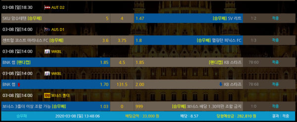 9c9b1ee3000fd9de5646e9d4b2145f29_1583668