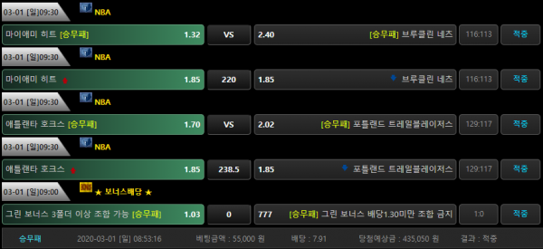 a593b2bd3b1f0a567d5f2852cdb75188_1583043