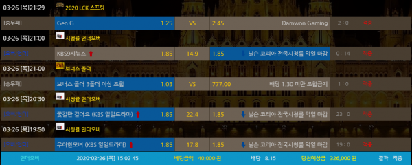 c02eb6d306b0b9df645465eeef292024_1585290