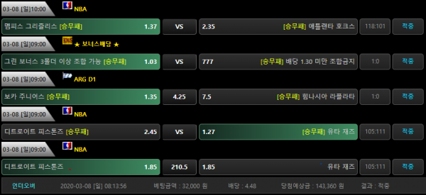 c3b8a502e70b76b594e52bfeb0bea10b_1583645