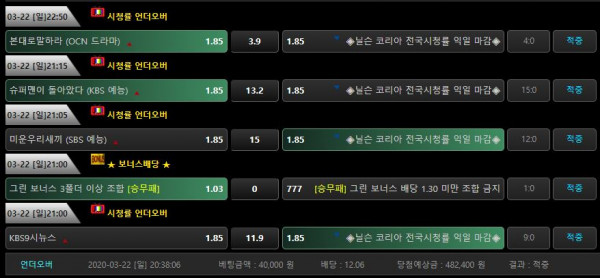 c81328fdb1953e5714da0c9b9f30d52a_1584936