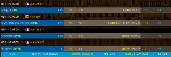 cfedfec6f0a2d2f81e8d19110943d528_1583893